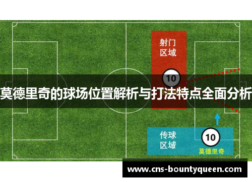 莫德里奇的球场位置解析与打法特点全面分析