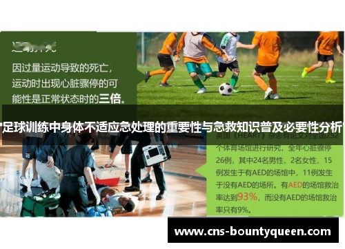 足球训练中身体不适应急处理的重要性与急救知识普及必要性分析 足球训练中身体不适应急处理的重要性与急救知识普及必要性分析