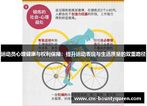 运动员心理健康与权利保障:提升运动表现与生活质量的双重路径 运动员心理健康与权利保障:提升运动表现与生活质量的双重路径