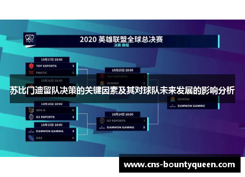 苏比门迪留队决策的关键因素及其对球队未来发展的影响分析 苏比门迪留队决策的关键因素及其对球队未来发展的影响分析