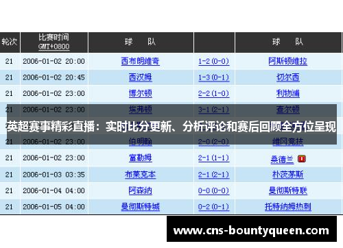 英超赛事精彩直播：实时比分更新、分析评论和赛后回顾全方位呈现