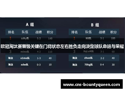 欧冠淘汰赛晋级关键在门将状态左右胜负走向决定球队命运与荣耀 欧冠淘汰赛晋级关键在门将状态左右胜负走向决定球队命运与荣耀
